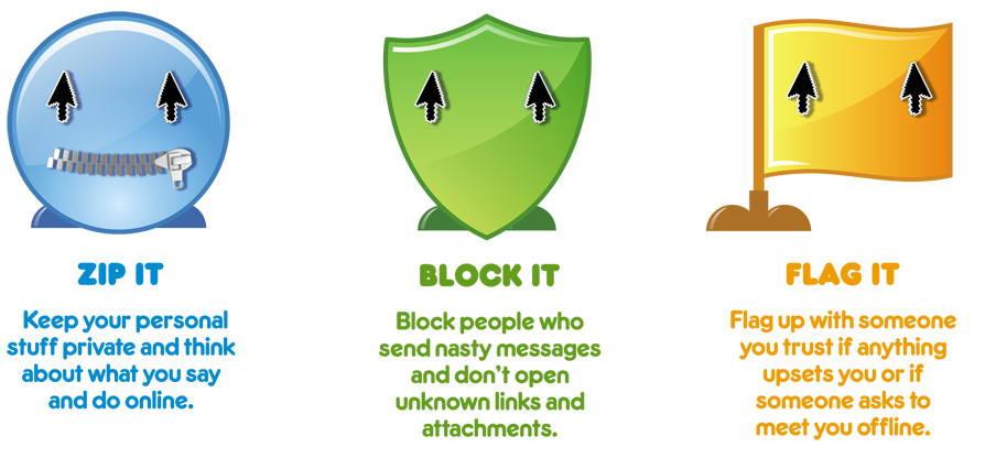 Internet Safety Code